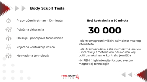 Body sculpt tesla detalji