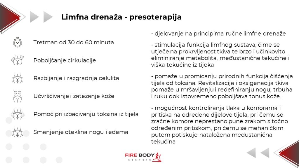 limfna drenaža opis 2